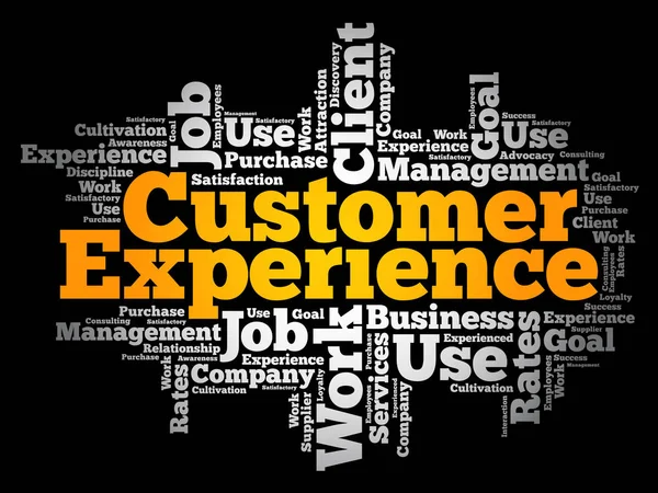 Customer Experience word cloud — Stock Vector