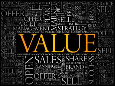 Değer kelime bulutu kolaj