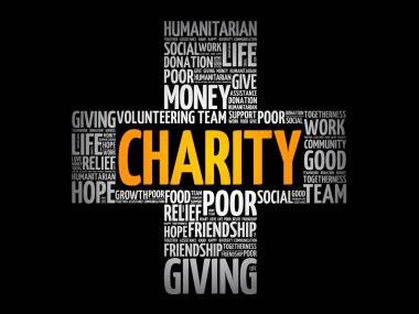 Hayır kelime bulutu kolaj