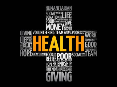 Sağlık kelime bulutu kolaj