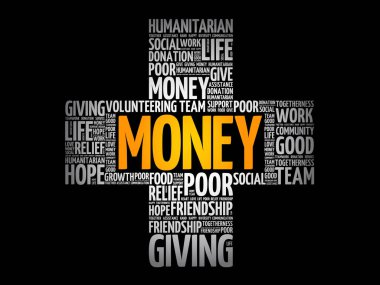 Para çapraz kelime bulutu kolaj