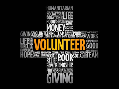 Gönüllü kelime bulutu kolaj