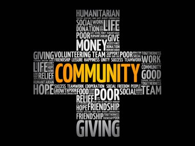 Topluluk çapraz kelime bulutu kolaj