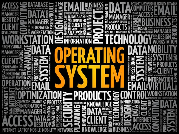 Operativsystemet word cloud — Stock vektor