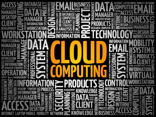 Cloud Computing word cloud collage — Stock Vector