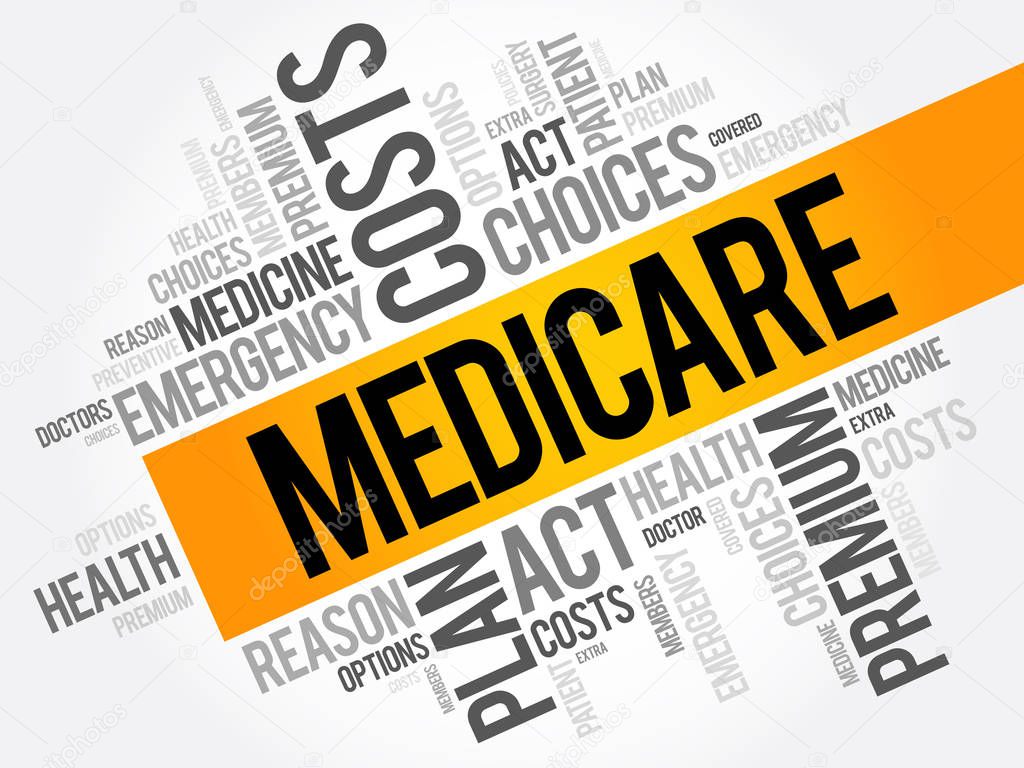 Medicare word cloud collage