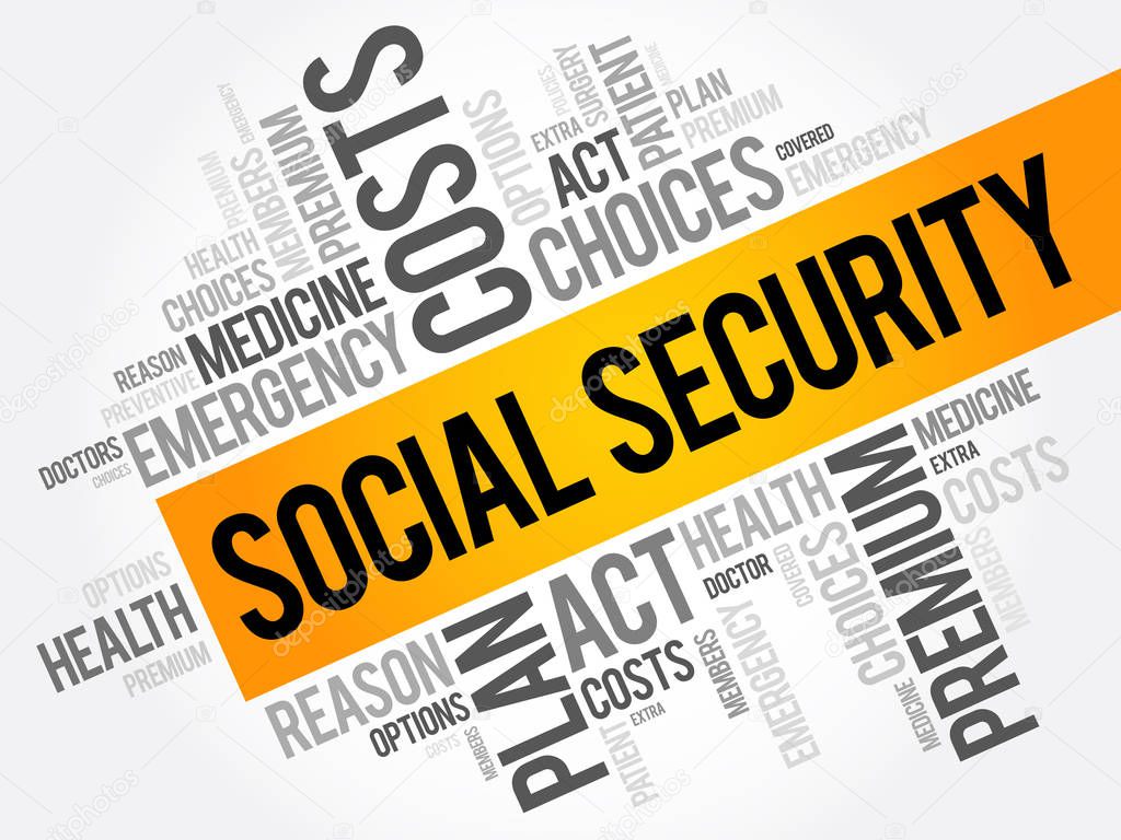 SOCIAL SECURITY word cloud collage