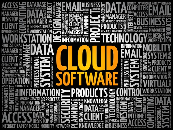 Cloud λογισμικό λέξη-σύννεφο κολάζ — Διανυσματικό Αρχείο