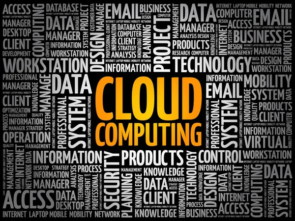 Cloud υπολογιστικό σύννεφο λέξη υπολογιστικό κολάζ — Διανυσματικό Αρχείο