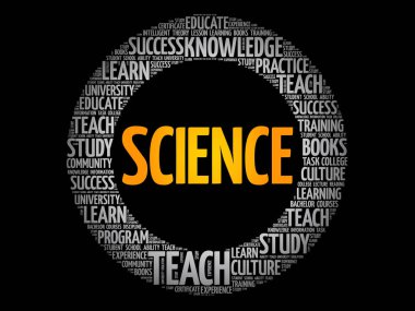 Bilim word cloud kolaj