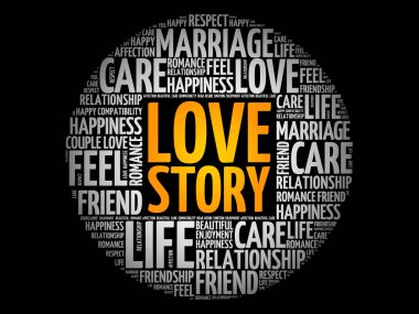 Aşk hikayesi daire kelime bulut kolaj