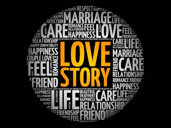 Aşk hikayesi daire kelime bulut kolaj