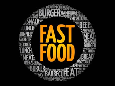 Fast Food kelime bulutu kolaj