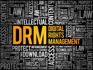 DRM - dijital haklar yönetimi kelime bulutu