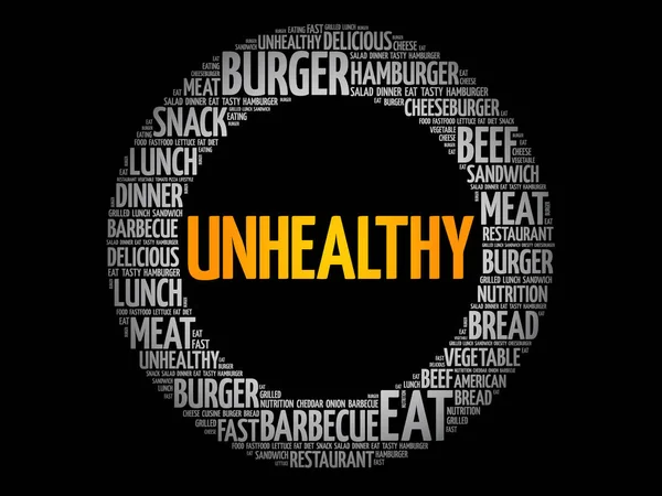 UNHEALTHY word cloud collage — Stock Vector