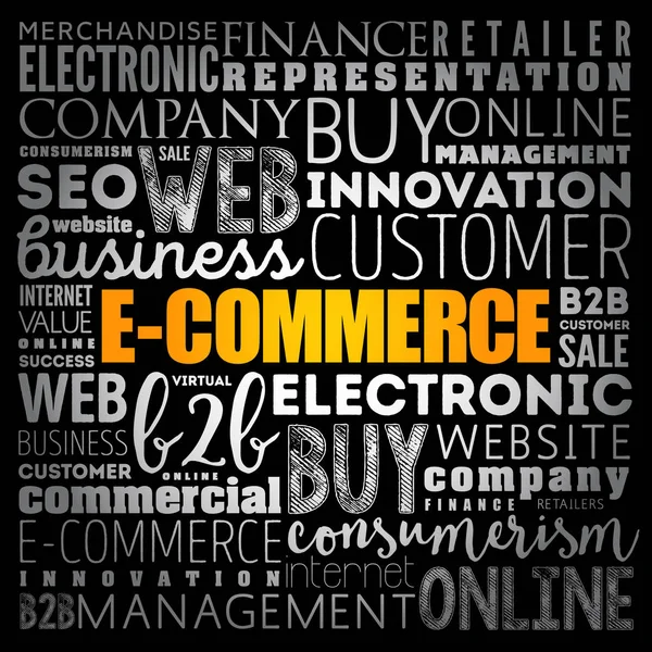 E-COMMERCE mot nuage collage — Image vectorielle