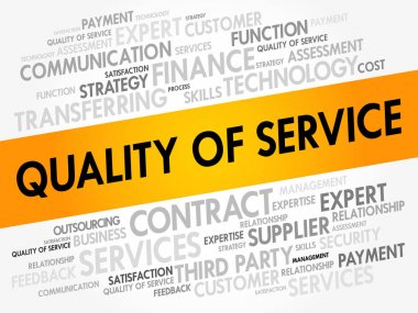 Quality of Service word cloud collage clipart