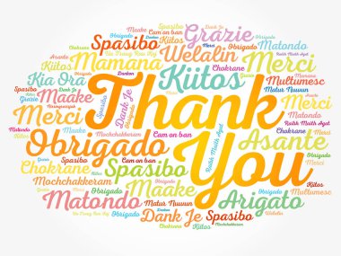 Teşekkürler Kelime Bulutu farklı dillerde