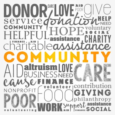 Topluluk kelime bulutu kolaj