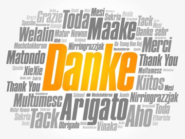 Danke (teşekkür ederim Almanca) kelime bulutu