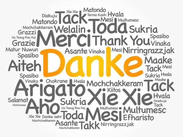 Хмара слово Danke (спасибі німецькою мовою) — стоковий вектор