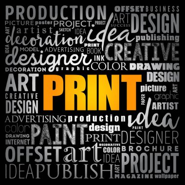 Yazdırma kelime bulutu, yaratıcı kavramı