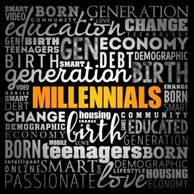 Millennials Word Cloud sosyal kavramı