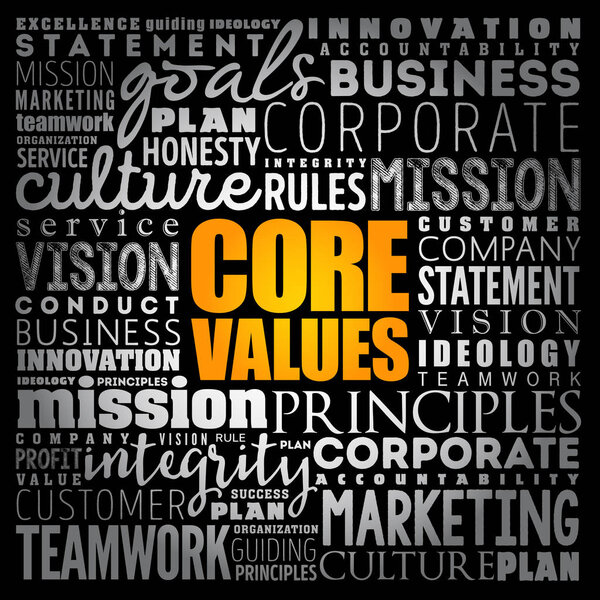 Core values word cloud collage