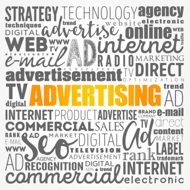 reklam kelime bulutu