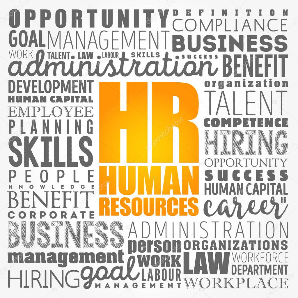 HR - Human Resources word cloud