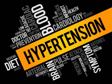 Hipertansiyon kelime bulutu kolaj