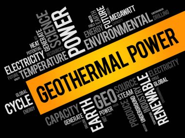 Jeotermal güç kelime bulutu kolaj