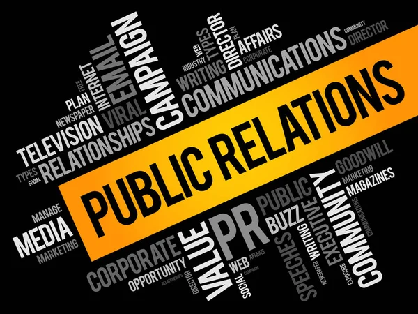 Public Relations szó felhő kollázs — Stock Vector