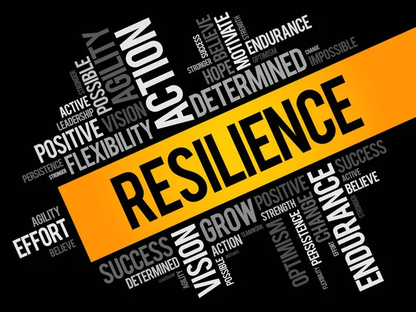 Resilience word cloud collage — Stock Vector
