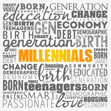 Millennials Word Cloud sosyal kavramı