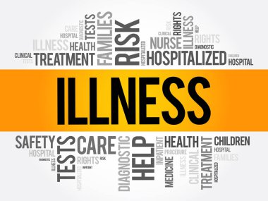 Hastalık kelime bulutu kolaj