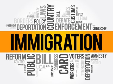 Immigration word cloud collage clipart