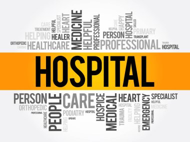 Hastane kelime bulutu kolaj