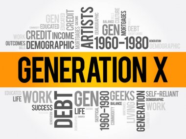 Generation X kelime bulutu kolaj