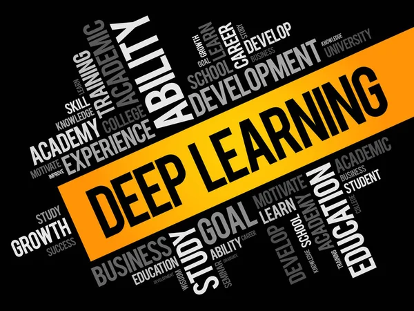 Deep Learning Wort Wolke Collage Bildungskonzept Hintergrund — Stockvektor