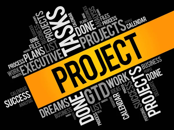 Proje kelime bulutu kolaj