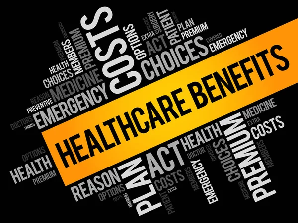 Sağlık faydaları kelime bulutu kolaj