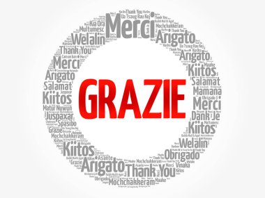 Grazie (Italyanca teşekkür ederim) Kelime bulutu