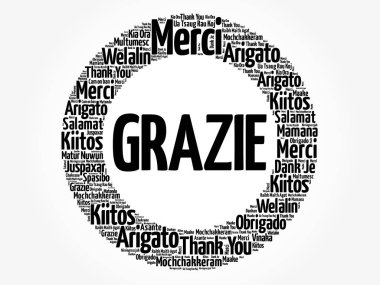 Grazie (Italyanca teşekkür ederim) Kelime bulutu