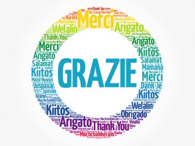 Grazie (Italyanca teşekkür ederim) Kelime bulutu