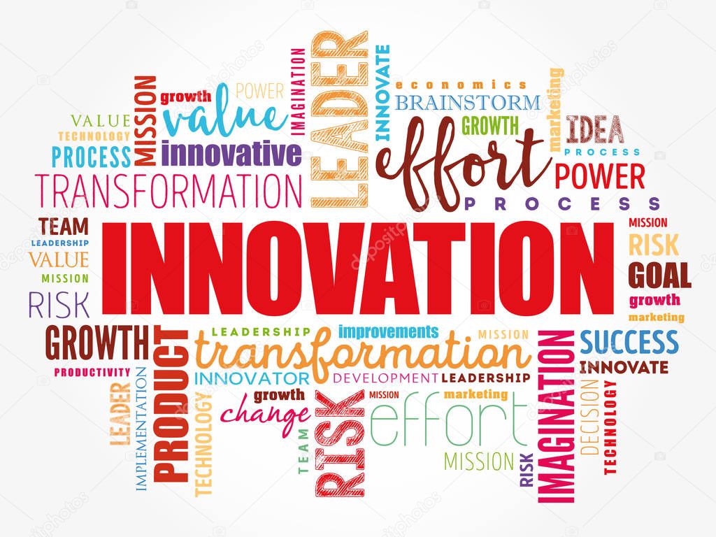 INNOVATION word cloud collage