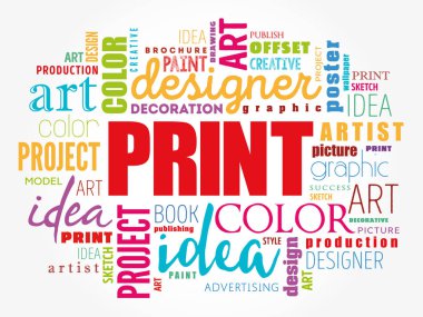 Yazdırma kelime bulutu, yaratıcı kavramı