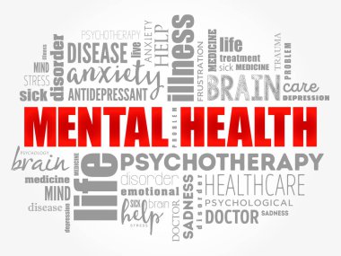 Ruh sağlığı kelime bulutu kolaj