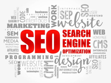 SEO (arama motoru optimizasyonu) kelime bulutu