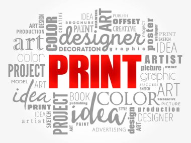 Sözcük bulutu kavramı arka planını yazdırma